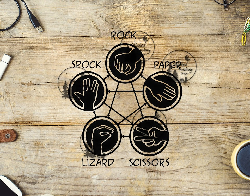 UVDTF Rock Paper Scissors etc