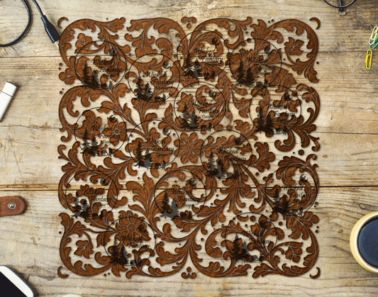 UVDTF Tooled Leather Sheridan 20oz 30oz